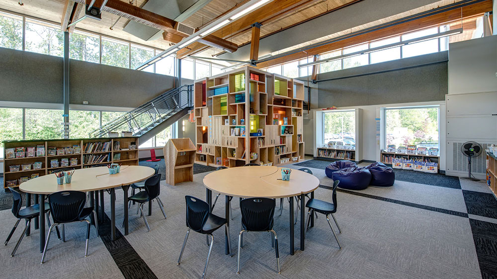 N1 | Education Design International | EDI